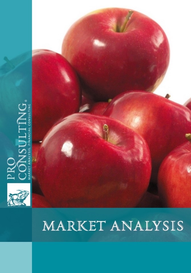 Research of apple market in Ukraine. 2009